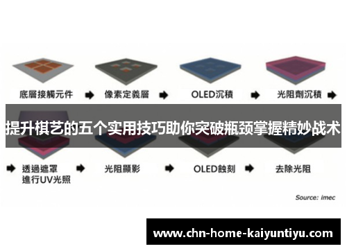 提升棋艺的五个实用技巧助你突破瓶颈掌握精妙战术