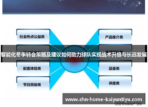 智能化冬季转会策略及建议如何助力球队实现战术升级与长远发展