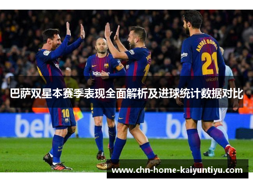 巴萨双星本赛季表现全面解析及进球统计数据对比