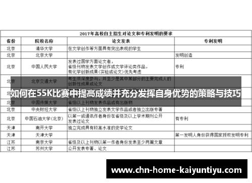 如何在55K比赛中提高成绩并充分发挥自身优势的策略与技巧