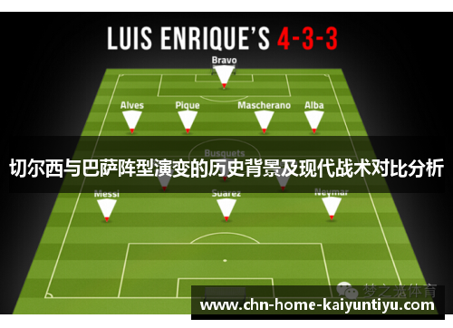 切尔西与巴萨阵型演变的历史背景及现代战术对比分析