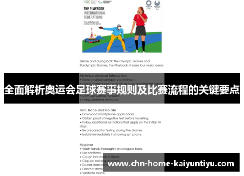 全面解析奥运会足球赛事规则及比赛流程的关键要点