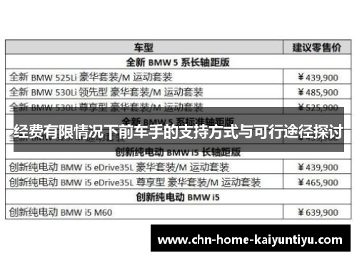 经费有限情况下前车手的支持方式与可行途径探讨