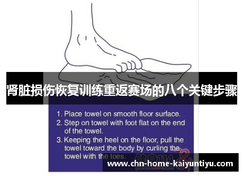 肾脏损伤恢复训练重返赛场的八个关键步骤