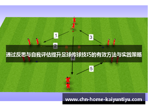 通过反思与自我评估提升足球传球技巧的有效方法与实践策略