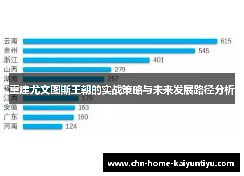 重建尤文图斯王朝的实战策略与未来发展路径分析