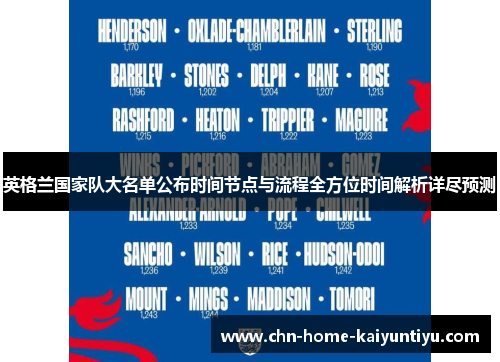 英格兰国家队大名单公布时间节点与流程全方位时间解析详尽预测