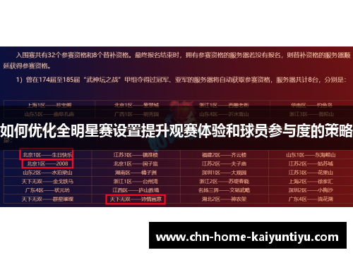 如何优化全明星赛设置提升观赛体验和球员参与度的策略