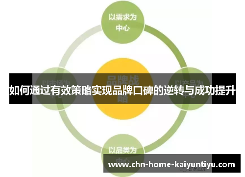 如何通过有效策略实现品牌口碑的逆转与成功提升