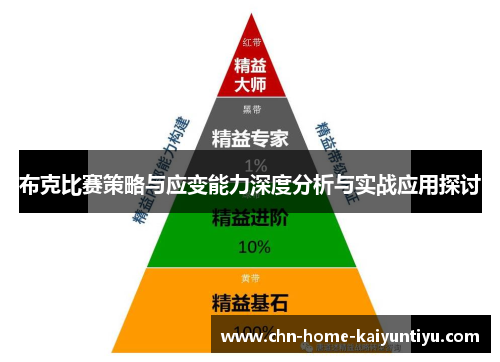 布克比赛策略与应变能力深度分析与实战应用探讨