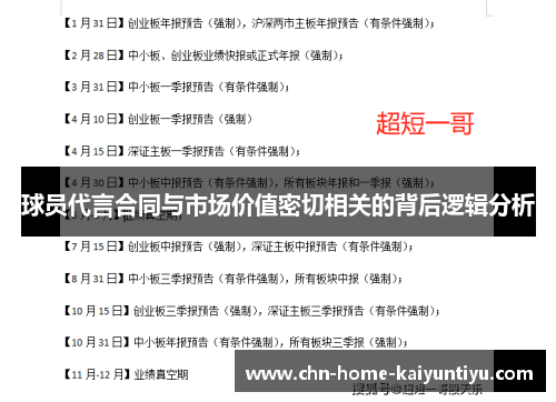 球员代言合同与市场价值密切相关的背后逻辑分析 球员代言合同与市场价值密切相关的背后逻辑分析