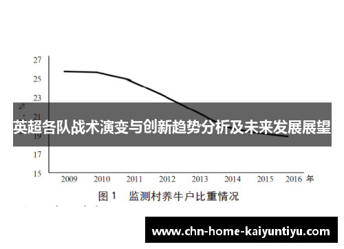 英超各队战术演变与创新趋势分析及未来发展展望