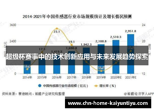 超级杯赛事中的技术创新应用与未来发展趋势探索